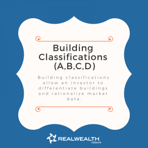 Definition of Building Classifications image