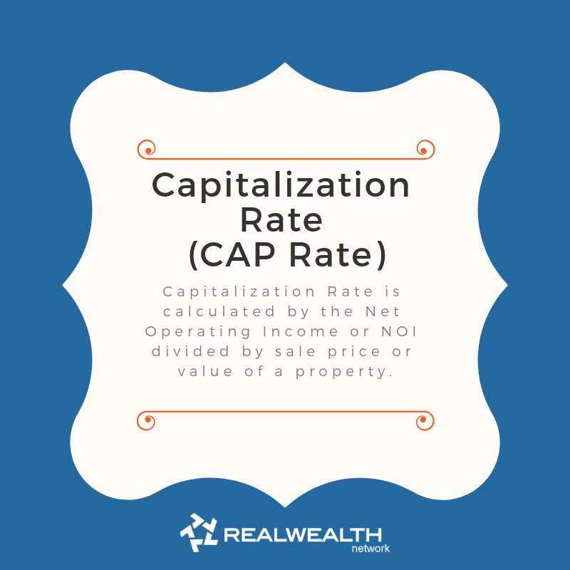 Definition of Capitalization Rate image