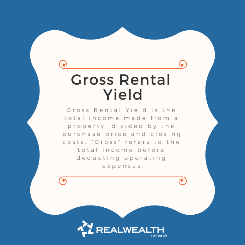 Definition of Gross Rental Yield image