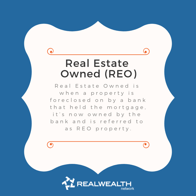 Definition of Real Estate Owned Image