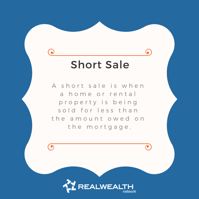 Definition of Short Sale image