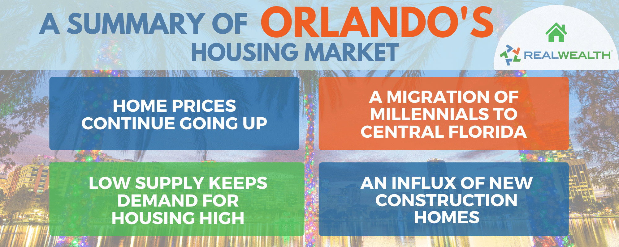 Why Invest in Palm Bay Real Estate in 2021? [Free Investor Guide]